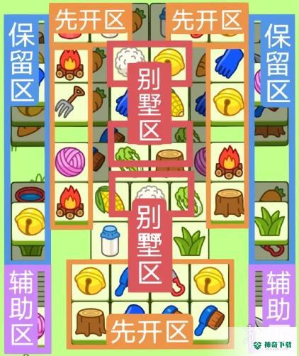 《羊了个羊》今日3.8_羊了个羊教程攻略_神奇下载