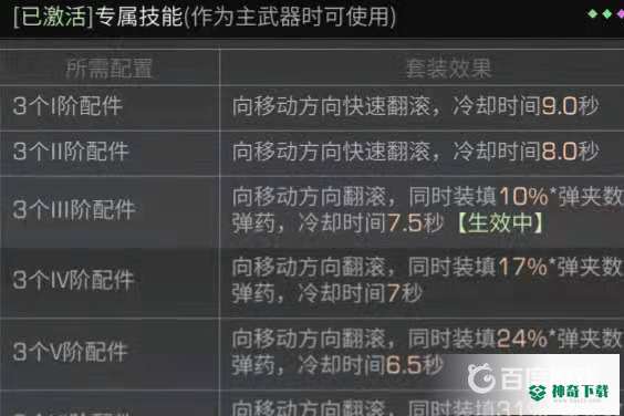 明日之后翻滚技能怎么弄？_明日之后攻略_神奇下载