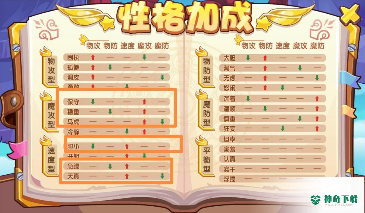 洛克王国枫雪傲霜技能搭配？_洛克王国玩法分享_神奇下载
