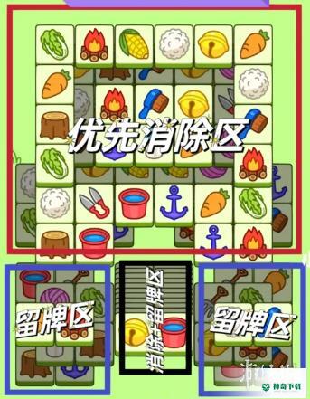 《羊了个羊》3月8日_羊了个羊攻略玩法_神奇下载