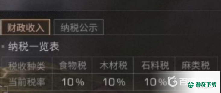 明日之后第四季税率在哪设置？_明日之后教程攻略_神奇下载