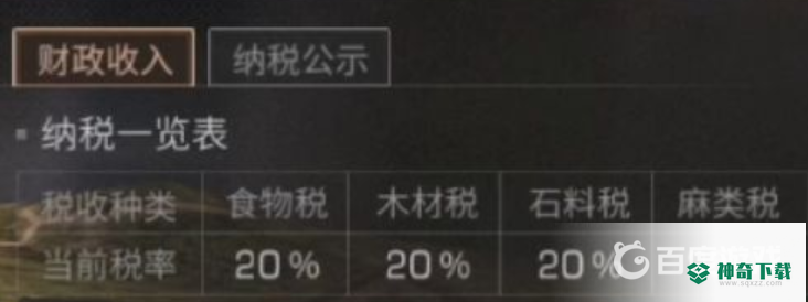 明日之后第四季税率在哪设置？_明日之后教程攻略_神奇下载