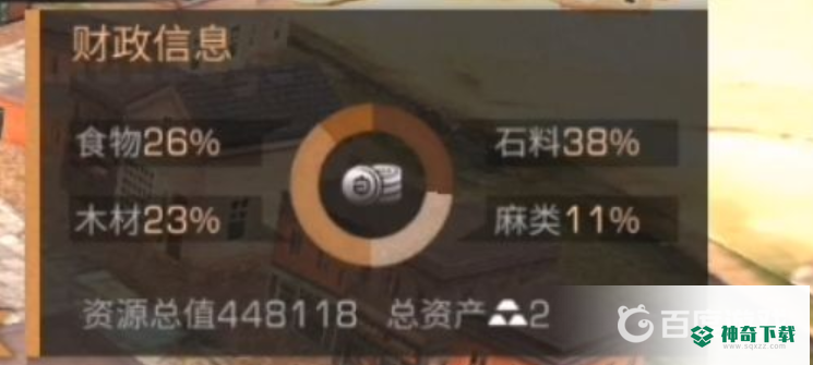 明日之后第四季税率在哪设置？_明日之后教程攻略_神奇下载