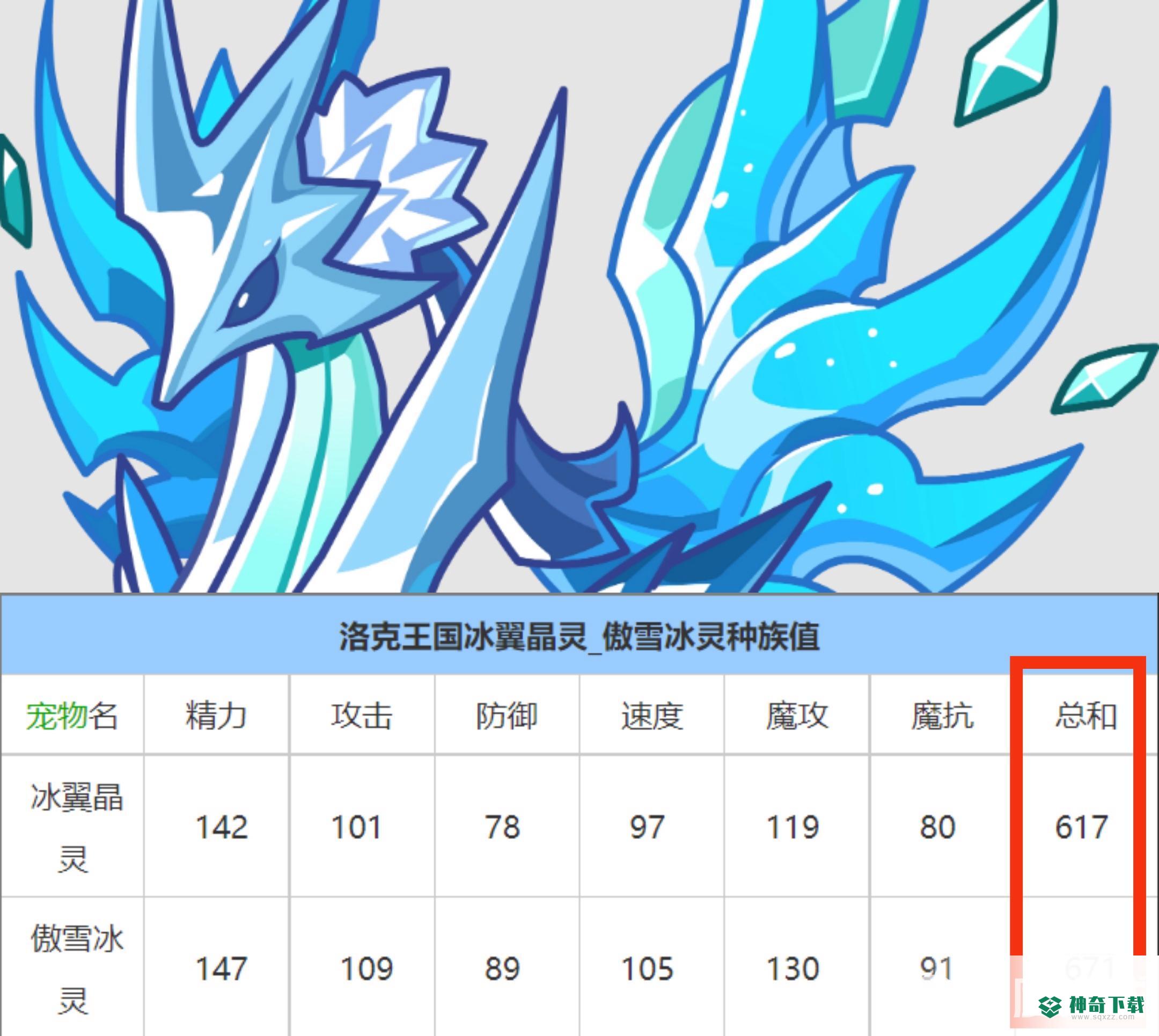 洛克王国冰翼晶灵与傲雪冰灵有什么差别？_洛克王国教程攻略_神奇下载
