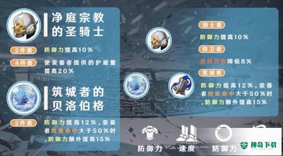 《崩坏星穹铁道》杰帕德带什么遗器_崩坏星穹铁道攻略分享_神奇下载