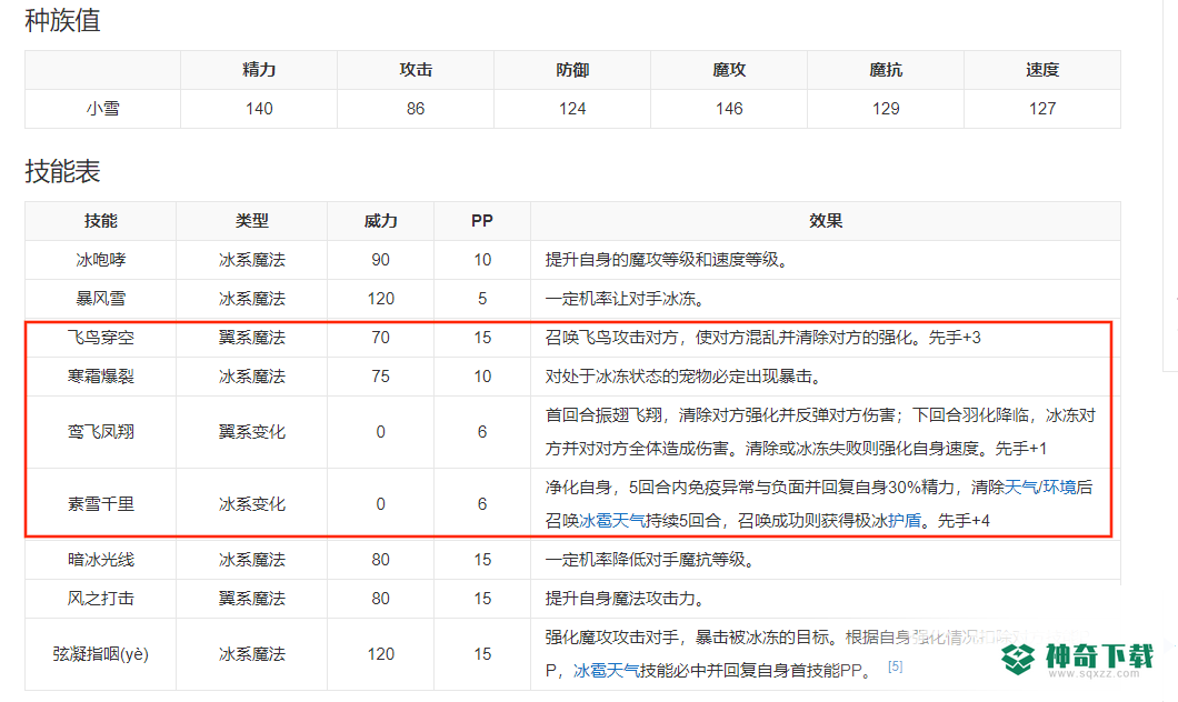 洛克王国小雪技能怎么配？_洛克王国攻略玩法_神奇下载