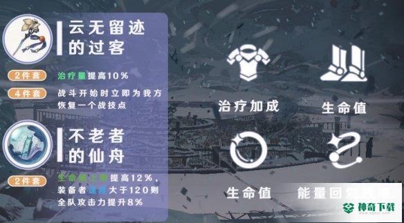 《崩坏星穹铁道》白露带什么遗器_崩坏星穹铁道攻略_神奇下载