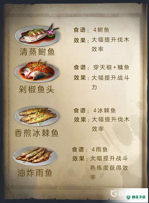 明日之后鱼类食谱有哪些？_明日之后攻略玩法_神奇下载