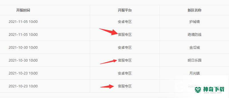 明日之后官服新区什么时候开？_明日之后攻略分享_神奇下载