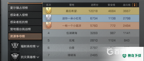 明日之后资源争夺战怎么玩？_明日之后教程_神奇下载
