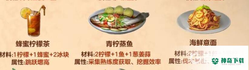 明日之后柠檬食谱是什么？_明日之后教程分享_神奇下载