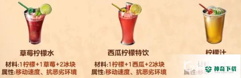 明日之后柠檬食谱是什么？_明日之后教程分享_神奇下载