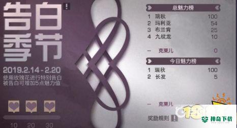 玫瑰花加多少好感度?_明日之后玩法分享_神奇下载