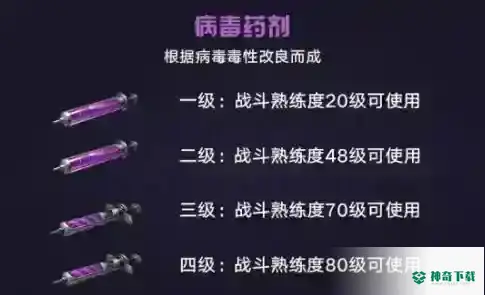 明日之后血清专家怎么玩？_明日之后攻略分享_神奇下载