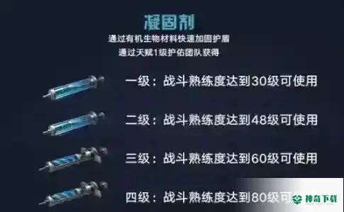 明日之后血清专家怎么玩？_明日之后攻略分享_神奇下载