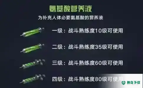 明日之后血清专家怎么玩？_明日之后攻略分享_神奇下载