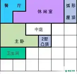 明日之后双人房子教程是什么？_明日之后教程攻略_神奇下载