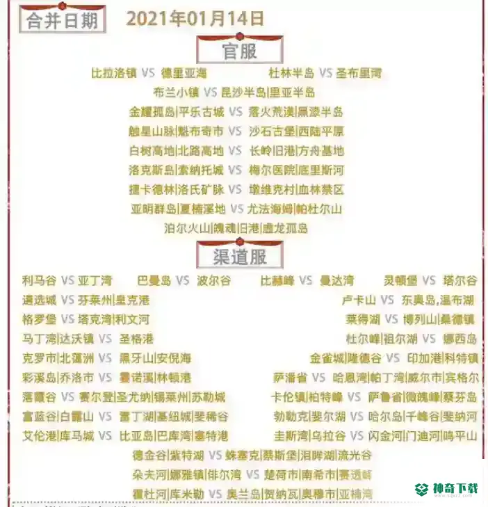 明日之后2021哪些区合了？_明日之后攻略分享_神奇下载