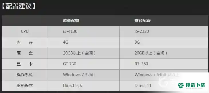 明日之后有电脑版的吗？_明日之后教程攻略_神奇下载