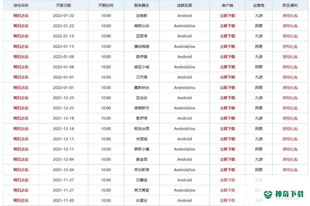 明日之后新年区几号出？_明日之后攻略分享_神奇下载