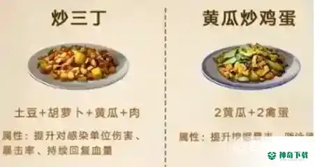 明日之后食物制作配方都是什么？_明日之后教程玩法_神奇下载