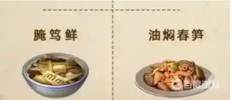 明日之后食物制作配方都是什么？_明日之后教程玩法_神奇下载
