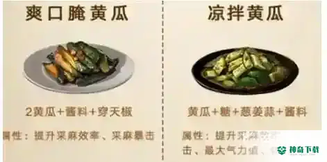 明日之后食物制作配方都是什么？_明日之后教程玩法_神奇下载