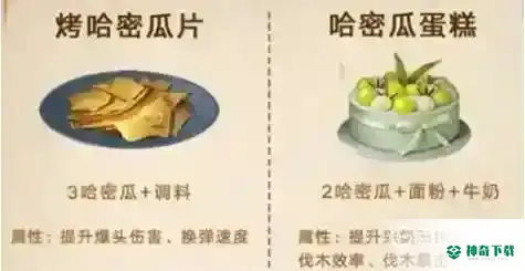 明日之后食物制作配方都是什么？_明日之后教程玩法_神奇下载