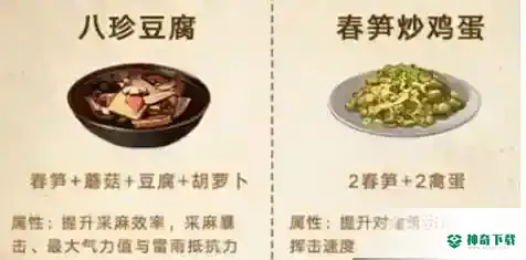 明日之后食物制作配方都是什么？_明日之后教程玩法_神奇下载