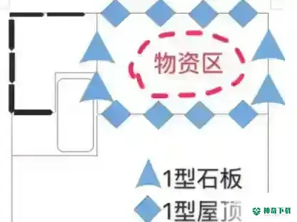 明日之后5级庄园设计图详细教程步骤是什么？_明日之后教程_神奇下载