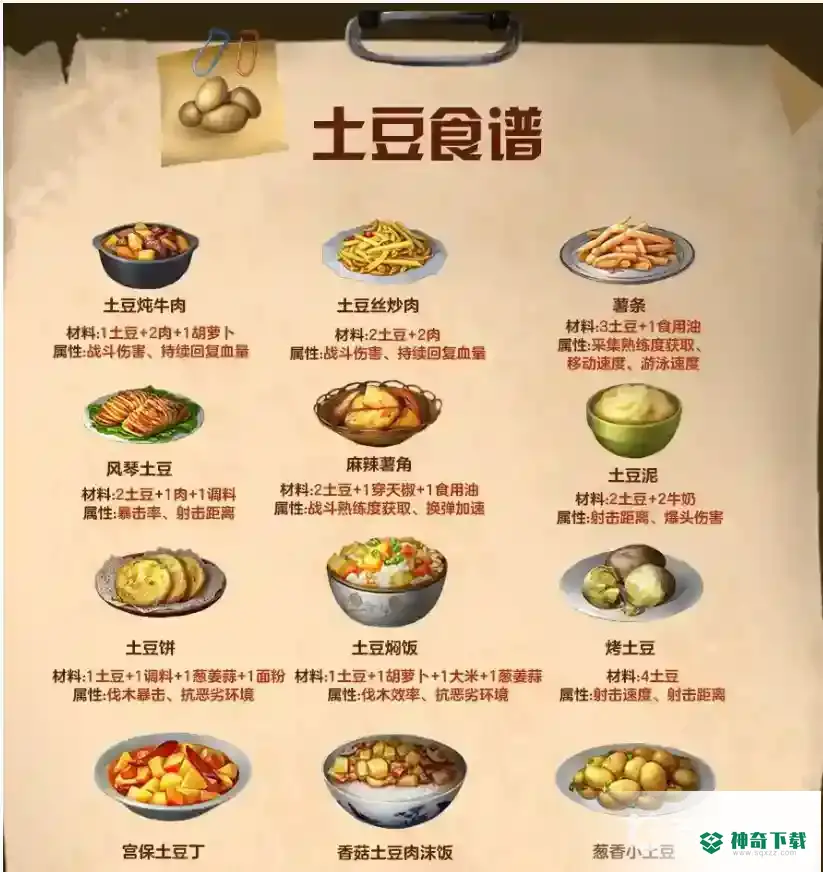 明日之后土豆食谱是什么？_明日之后教程分享_神奇下载