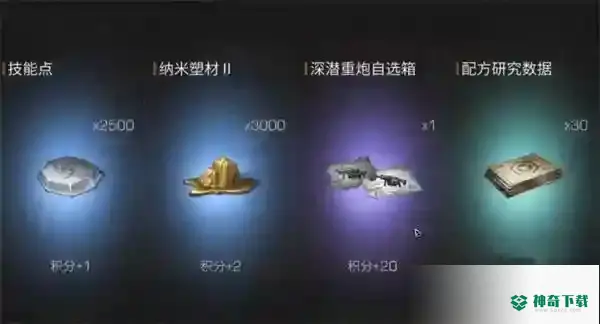 明日之后深潜重炮残图怎么修复？_明日之后攻略玩法_神奇下载