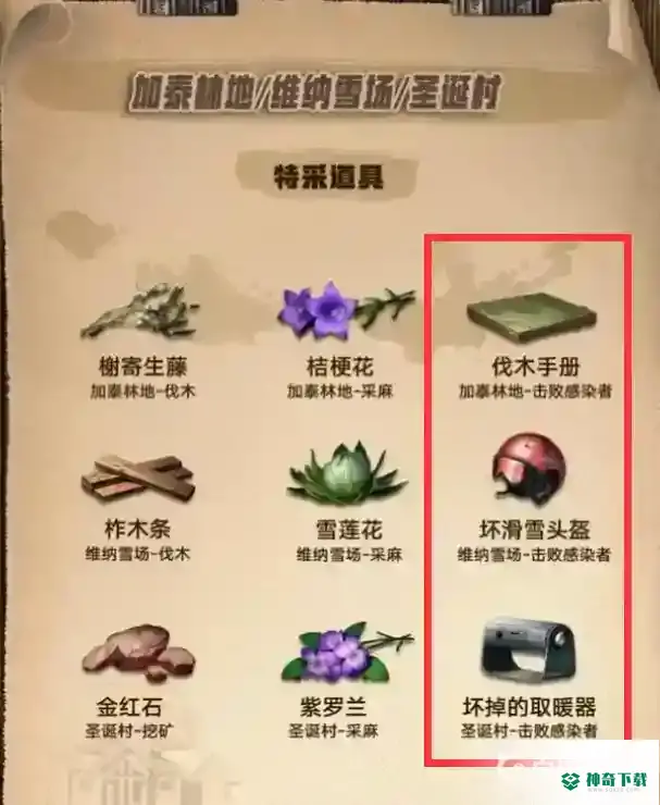 明日之后战斗特采有哪些？_明日之后攻略教程_神奇下载
