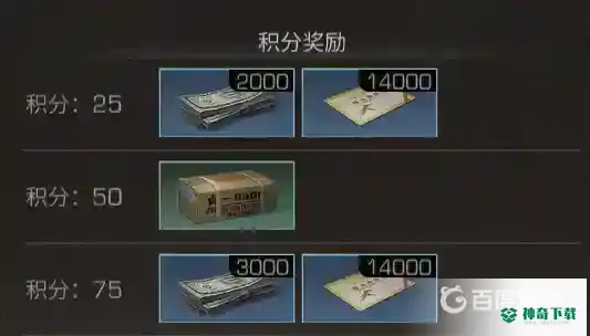 明日之后莱文市势力作战怎么玩？_明日之后玩法分享_神奇下载