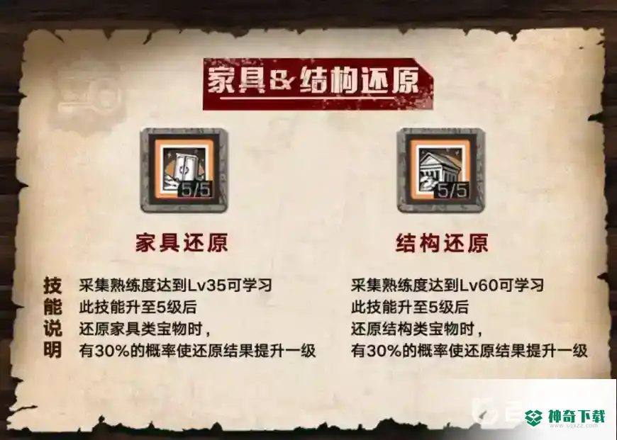 明日之后探宝者天赋怎么点？_明日之后教程攻略_神奇下载