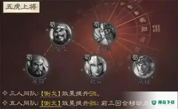 三国志赵云怎么玩_灵犀三国志战棋版教程攻略_神奇下载