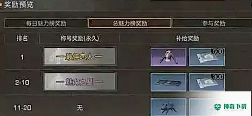 明日之后所有称呼怎么获得？_明日之后攻略_神奇下载