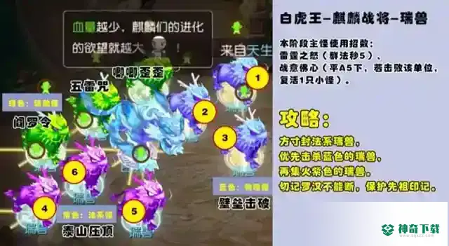 梦幻西游手游白虎王见6怎么通关？_梦幻西游手游攻略_神奇下载
