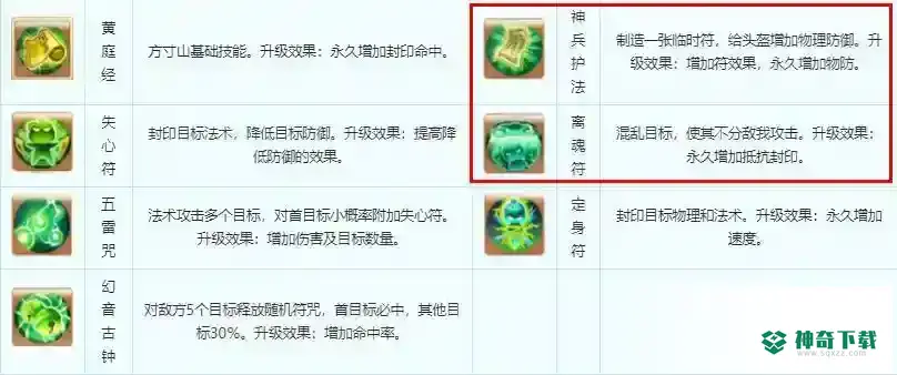 梦幻西游手游方寸山怎么点技能？_梦幻西游手游攻略分享_神奇下载