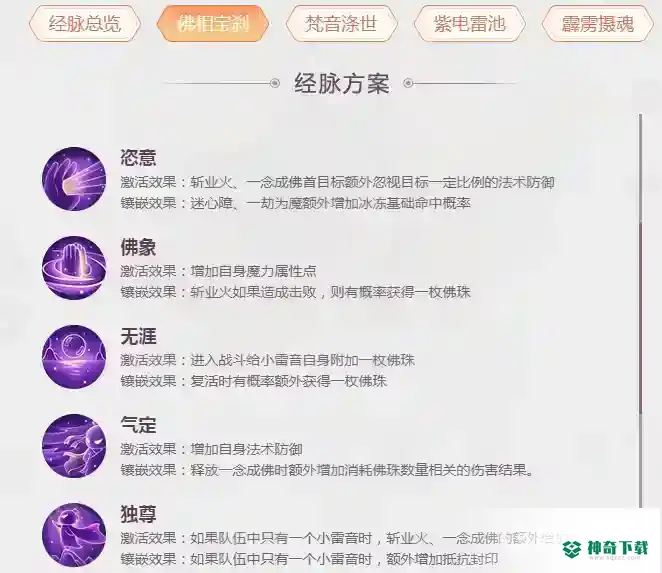 梦幻手游小雷音经脉先后顺序是什么？_梦幻西游手游教程玩法_神奇下载