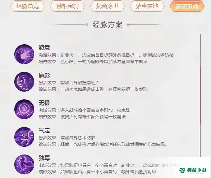 梦幻手游小雷音经脉先后顺序是什么？_梦幻西游手游教程玩法_神奇下载