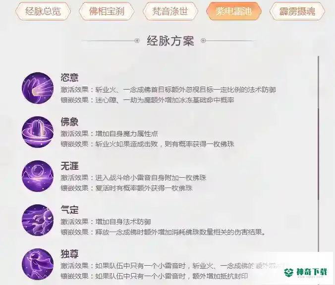 梦幻手游小雷音经脉先后顺序是什么？_梦幻西游手游教程玩法_神奇下载