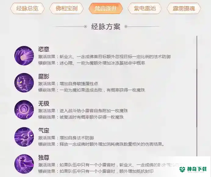 梦幻手游小雷音经脉先后顺序是什么？_梦幻西游手游教程玩法_神奇下载