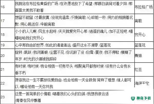 梦幻西游手游胡姬琵琶行副本歌词答案是什么？_梦幻西游手游玩法分享_神奇下载