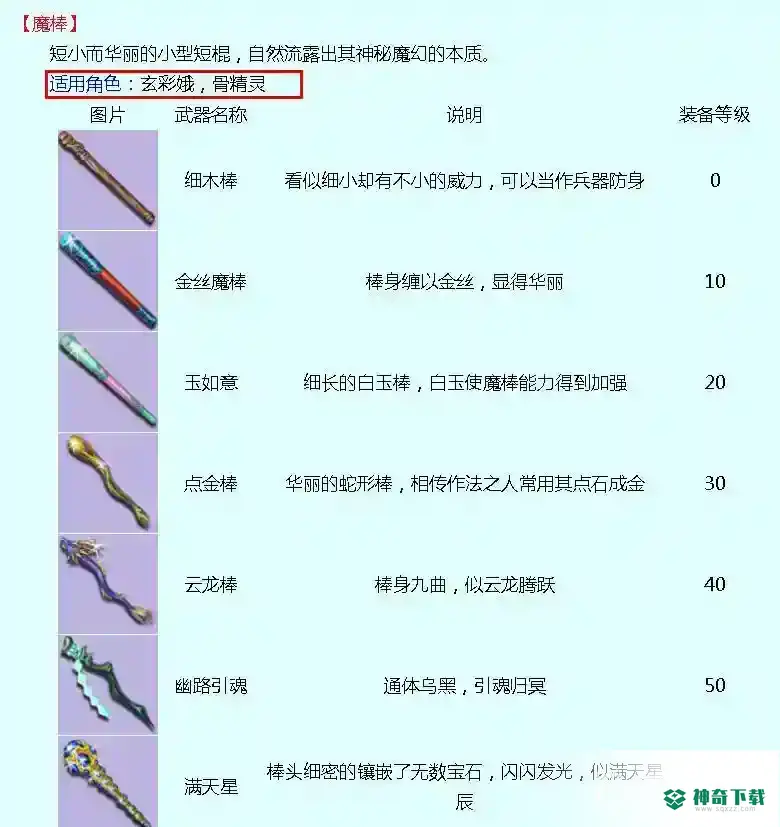 梦幻西游手游哪个主角使用魔棒作为武器？_梦幻西游手游玩法分享_神奇下载