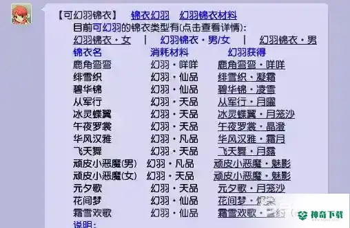 梦幻西游手游飞天舞月露染色多少钱？_梦幻西游手游教程_神奇下载
