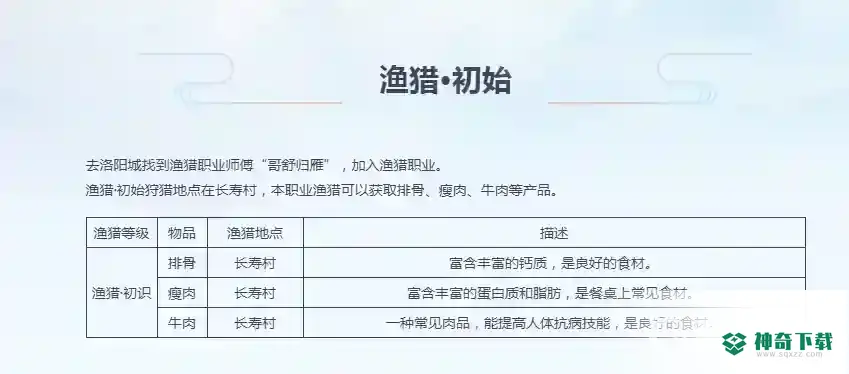 梦幻西游手游2022平民工坊学什么好？_梦幻西游手游攻略教程_神奇下载