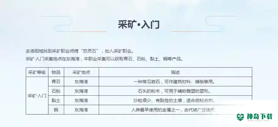 梦幻西游手游2022平民工坊学什么好？_梦幻西游手游攻略教程_神奇下载