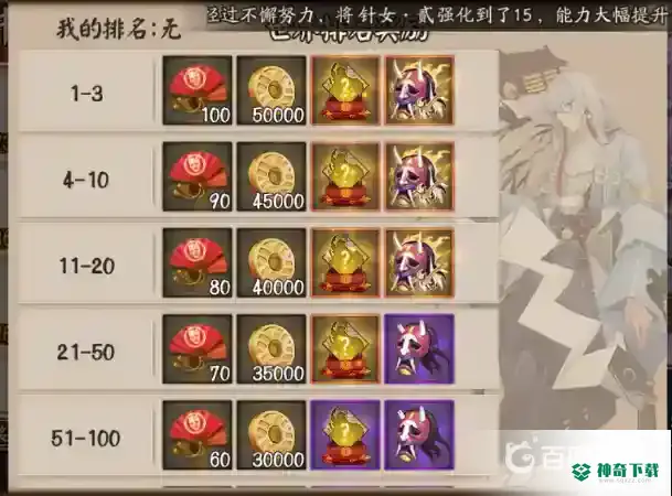 阴阳师地域鬼王声望怎么提升？_阴阳师玩法分享_神奇下载