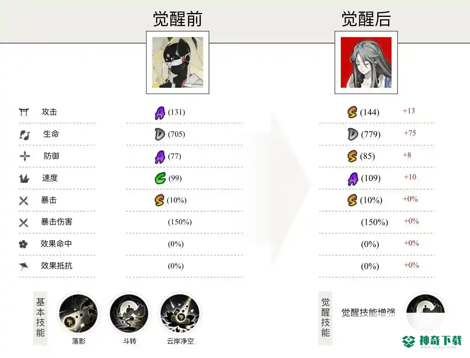 阴阳师云外镜值得培养吗？_阴阳师教程分享_神奇下载